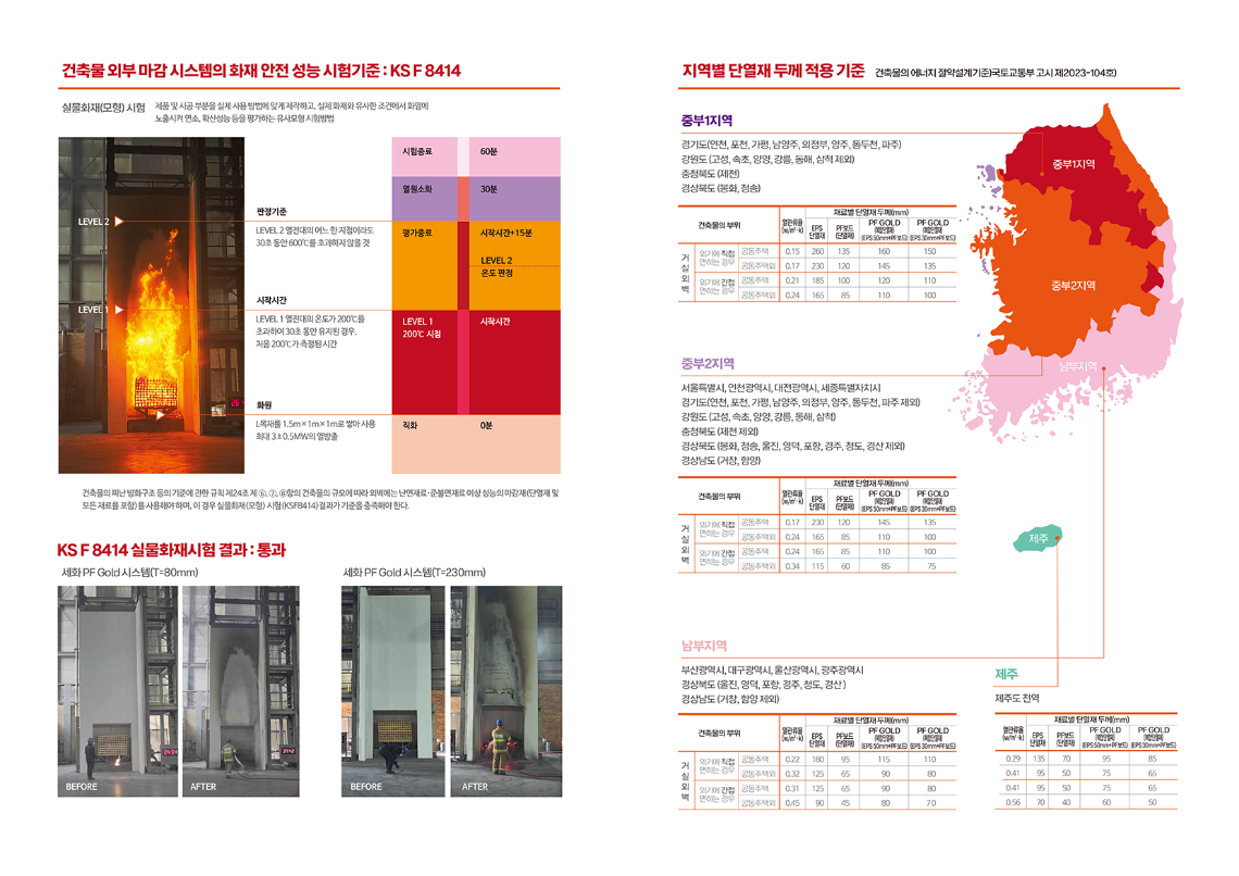3중 고정 시스템-3.png