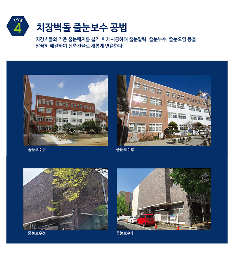 공법4.치장벽돌 줄눈보수 공법.png