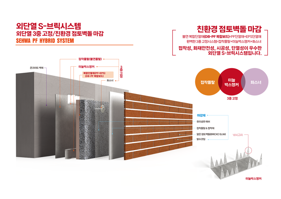 s브릭 시스템-1.png