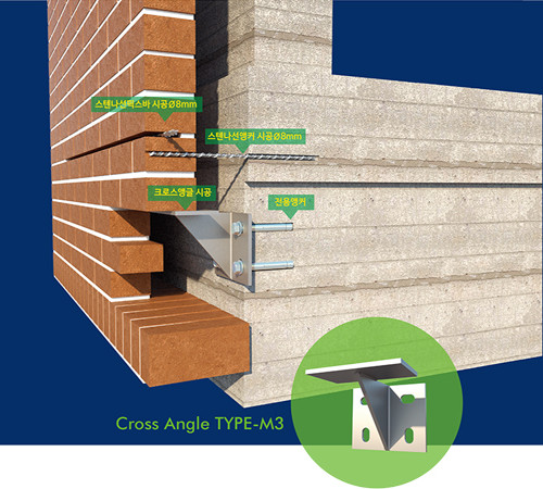 치장벽돌 하중지지[크로스앵글]공법
